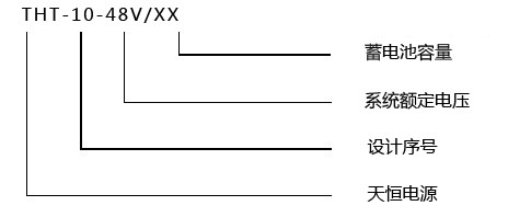 48v通信電源技術參數