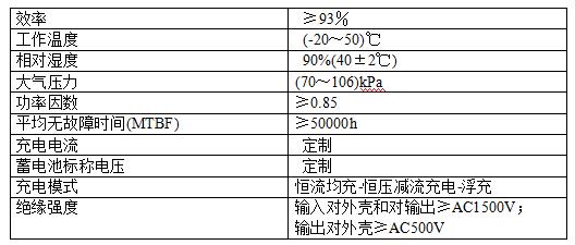 鎘鎳電池充電機技術參數